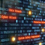Top 10 Cyber Security Threats in 2021
